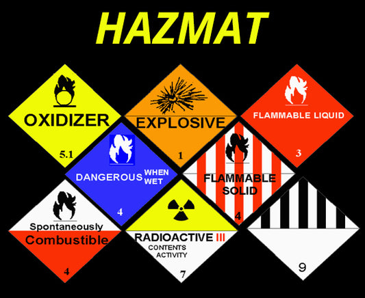 Hazmat (H) Endorsement – ELDT + TSA Guide